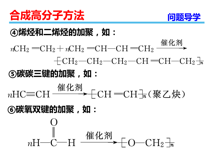 人教版高中选修5化学5.1：合成高分子化合物的基本方法(26张PPT)