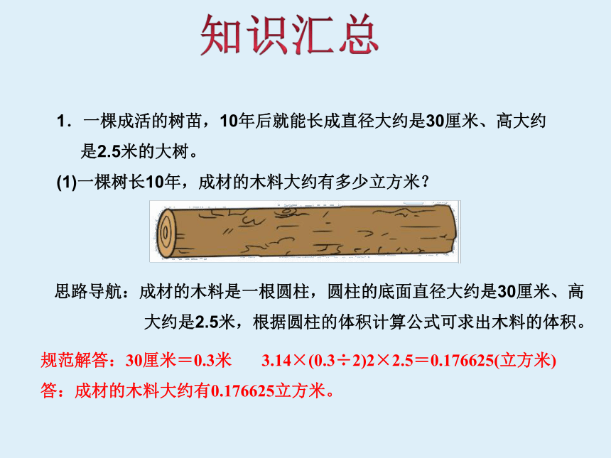 冀教版六下数学回顾与整理：开发绿色资源教学课件（34张）