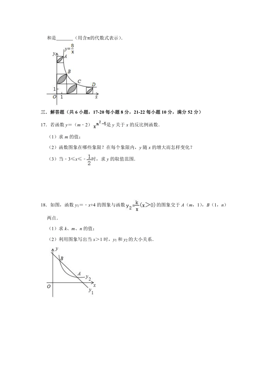 2019-2020年春季苏科新版八下第11章《反比例函数》单元检测试题（带答案）