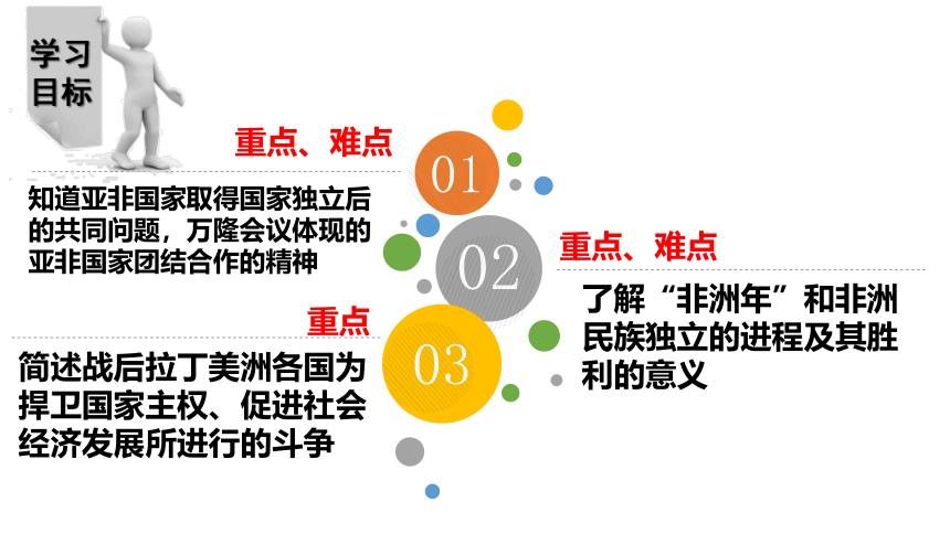 第19课 亚非拉国家的新发展  课件（共27张PPT）