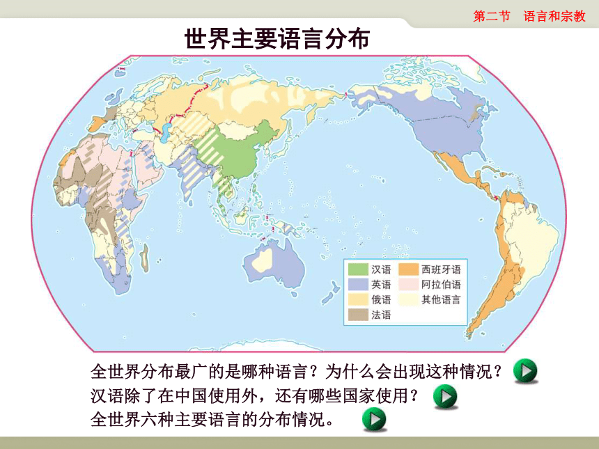 中图地理八年级上册3.2-语言和宗教(共44张PPT)