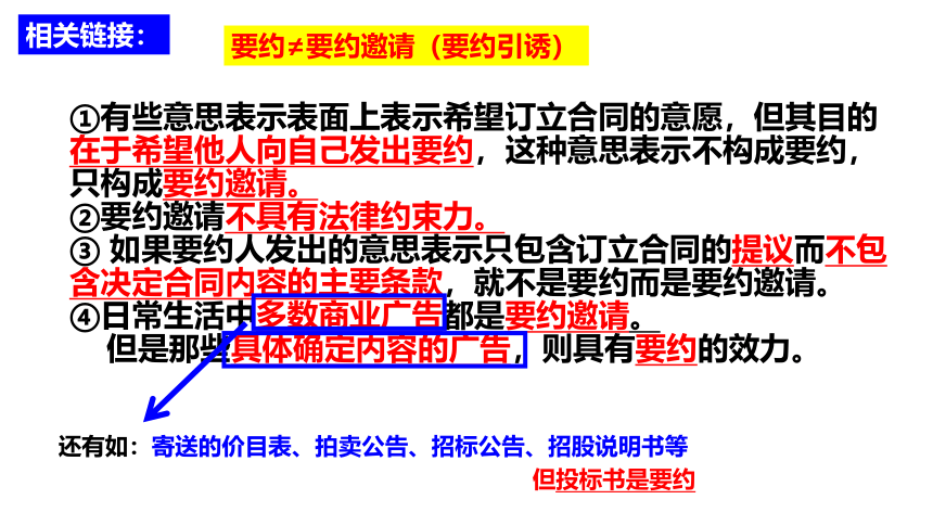 高中政治人教版选修五生活中的法律常识专题 3．2订立合同有学问 课件（共15张PPT）