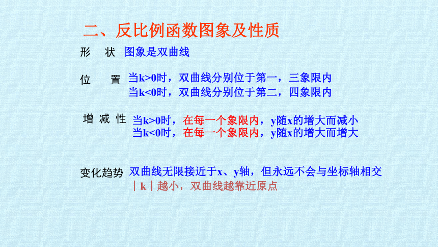 浙教版数学八年级下册：第6章 反比例函数 复习课件（共24张PPT）