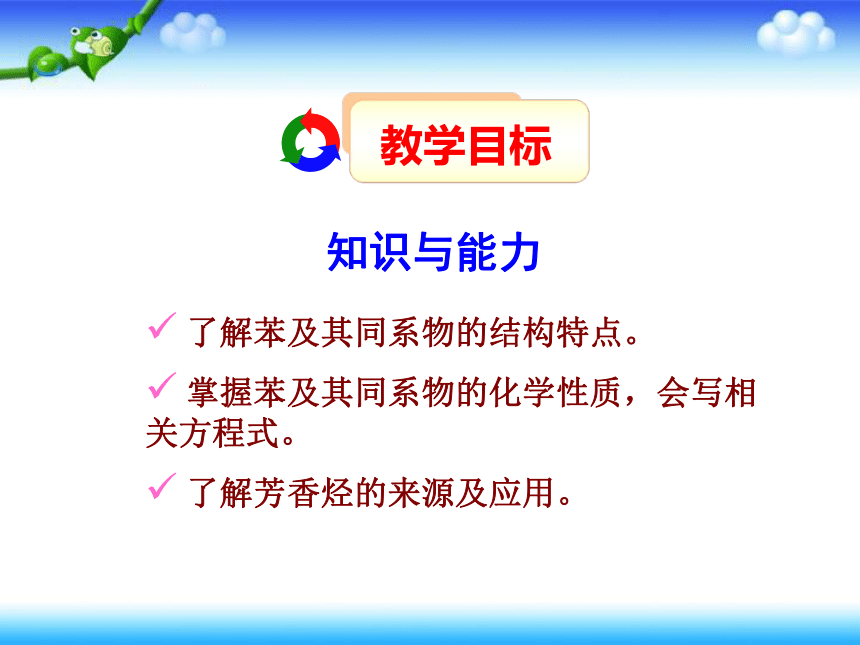 人教版高中化学选修5 第二章  2.2芳香烃 上课课件（31张）