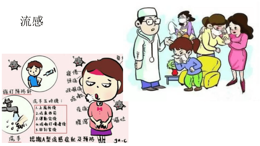 人教生物八年级下册第8单元第1章科学·技术·社会 人类与传染病的斗争课件（共21张PPT）