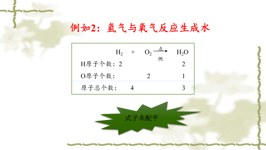 课题2 如何正确书写化学方程式 课件（23张PPT）