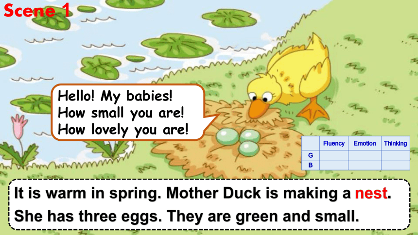 Module 4 Unit 3 Story time（The ugly duckling）Part 1 课件（38张PPT）