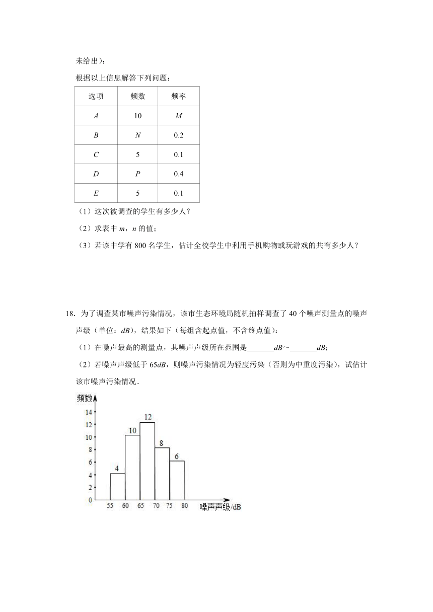 2020年春季苏科新版八下第7章《数据的收集、整理、描述》单元检测试题（含详细答案）