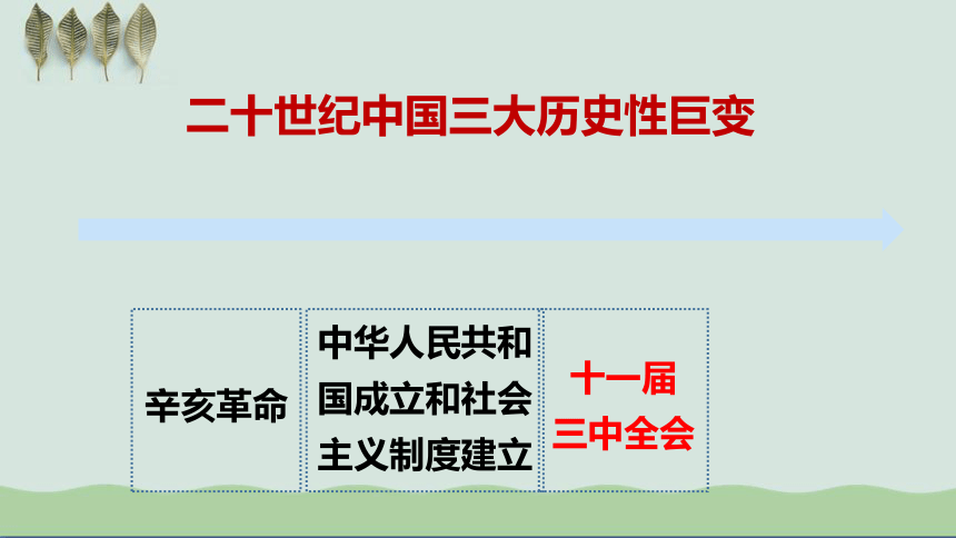 部编人教版八下历史第7课伟大的历史转折 课件（23张PPT）