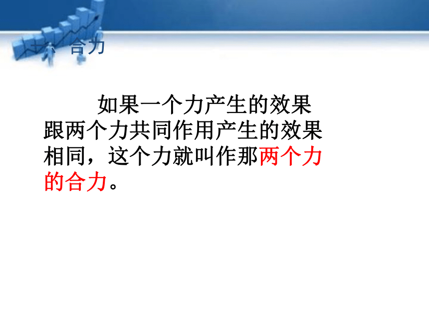 北师大版物理八年级下册7.4同一直线上二力的合成  课件（16张ppt)