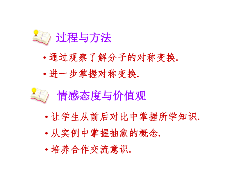 高中数学人教新课标A版选修3-4第三讲对称与群的故事3.3 晶体的分类(共22张PPT)