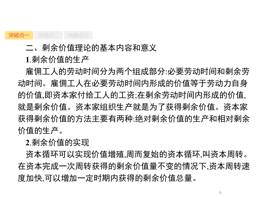 2020高考总复习 选修2：经济学常识课件（共32页）