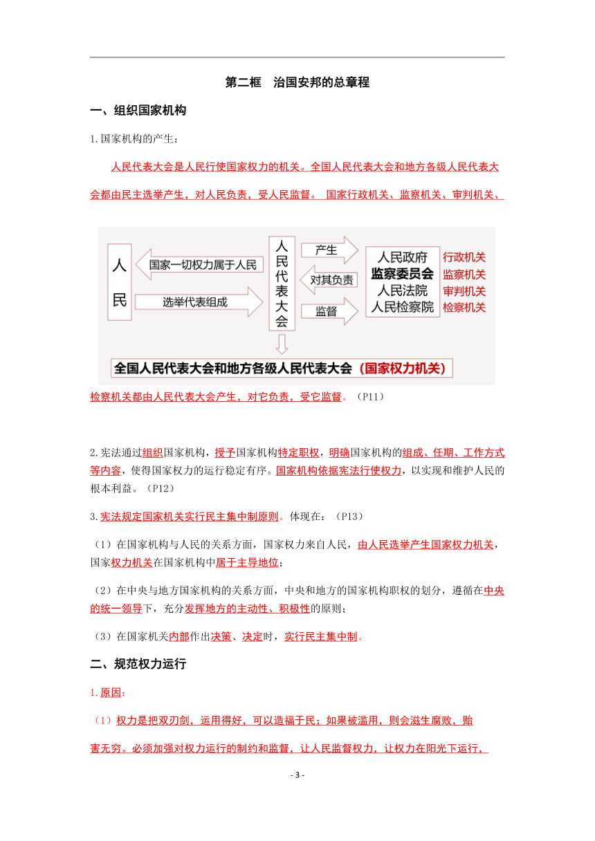 2020统编版道德与法治八年级下册期中复习提纲