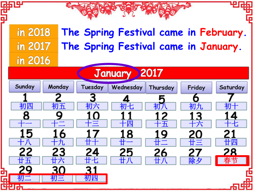 Module 4 Unit 2 Unit 2 Festivals in china（The Spring Festival）课件（28张）