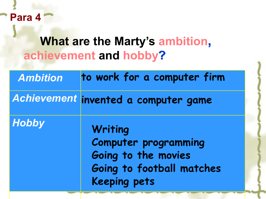 人教英语选修7Unit1Reading Marty’s Story课件 （共21张PPT）