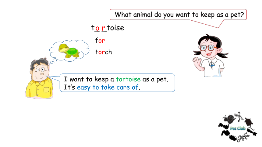 Module 2 Unit 2 Cute animals Period 3（Pets’ eating habits）课件（15张，内嵌音视频）