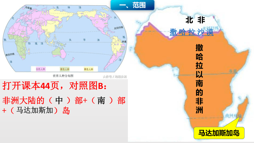 中图版八年级下册地理：6.4 撒哈拉以南非洲  课件（共28张PPT）