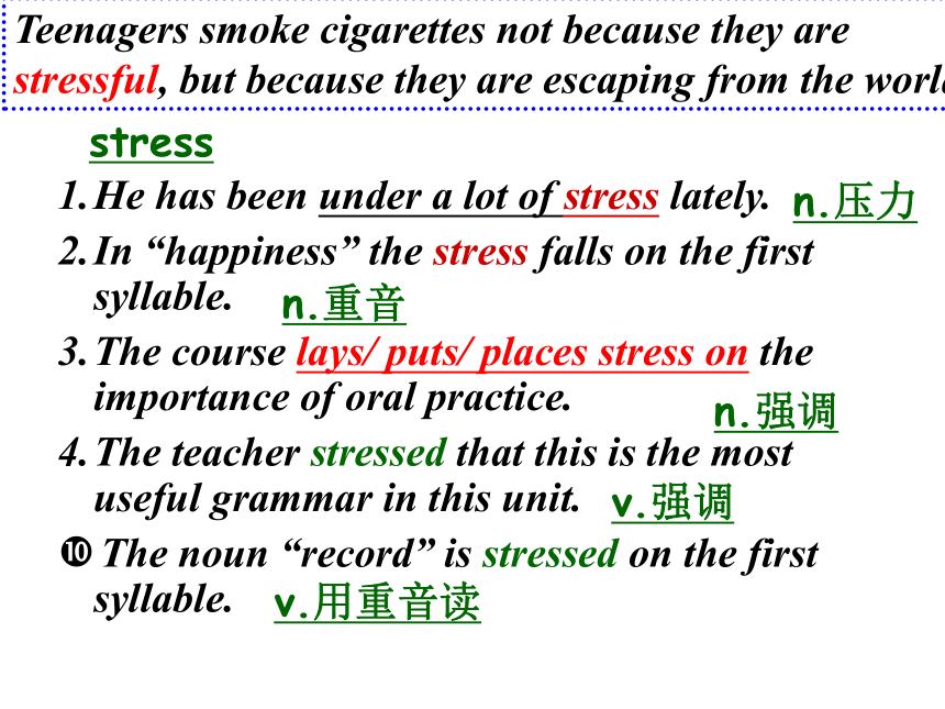 人教高中英语选修六 Unit 3 A healthy life  Language points语言知识点课件(共15张PPT)