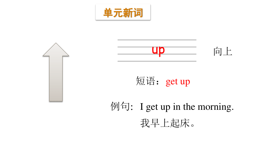 Module 2 Daily routine Unit 3 It’s time to get up 课件（46张PPT)