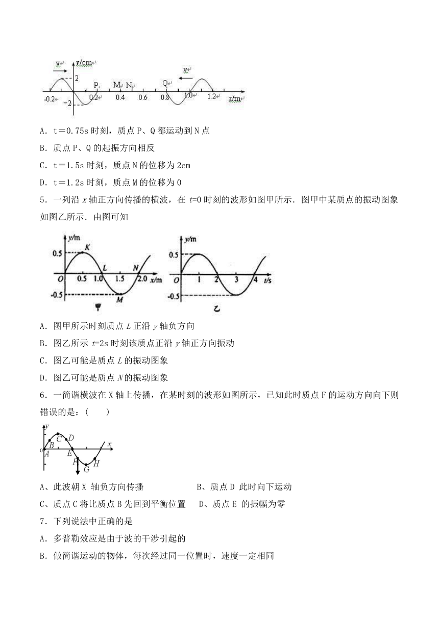 人教版高中物理选修3-4第十二章 机械波 单元检测题（Word版含答案）