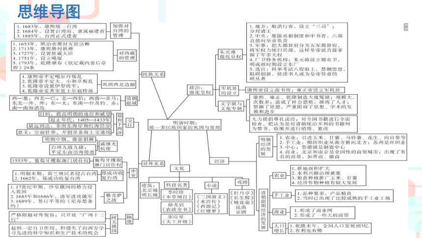 人教部编版七下第三单元明清时期：统一多民族国家的巩固与发展复习课件（共52张PPT）