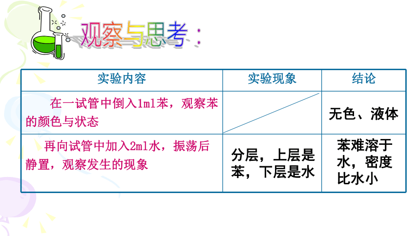 高中苏教版化学必修2专题3第一单元 化石燃料与有机化合物（共23张PPT）