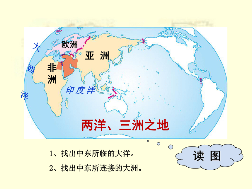 中图版八下地理 6.2 中东  课件24张PPT