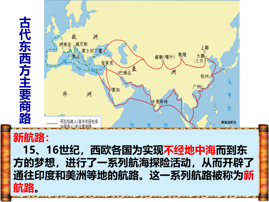 第5课开辟新航路 课件（23张）