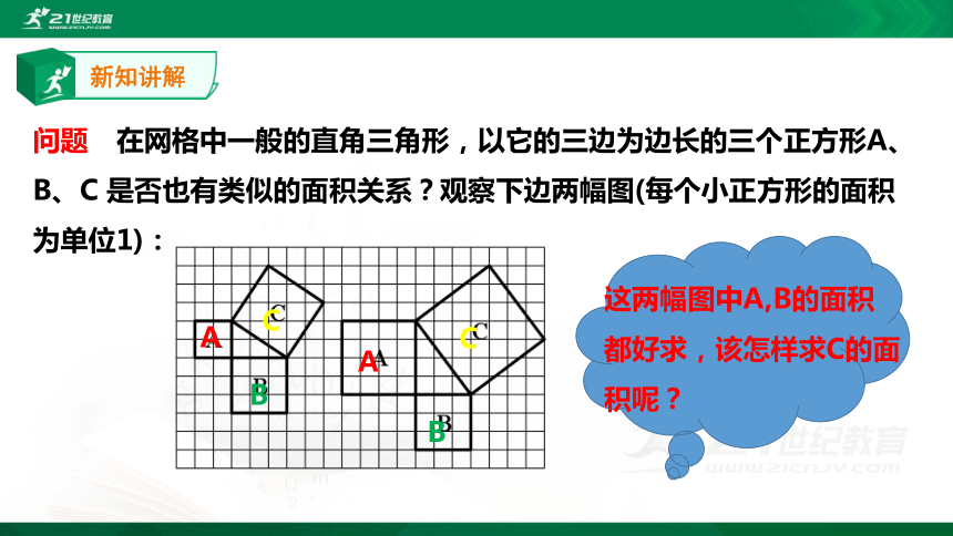 18.1 勾股定理课件 (共24张PPT)