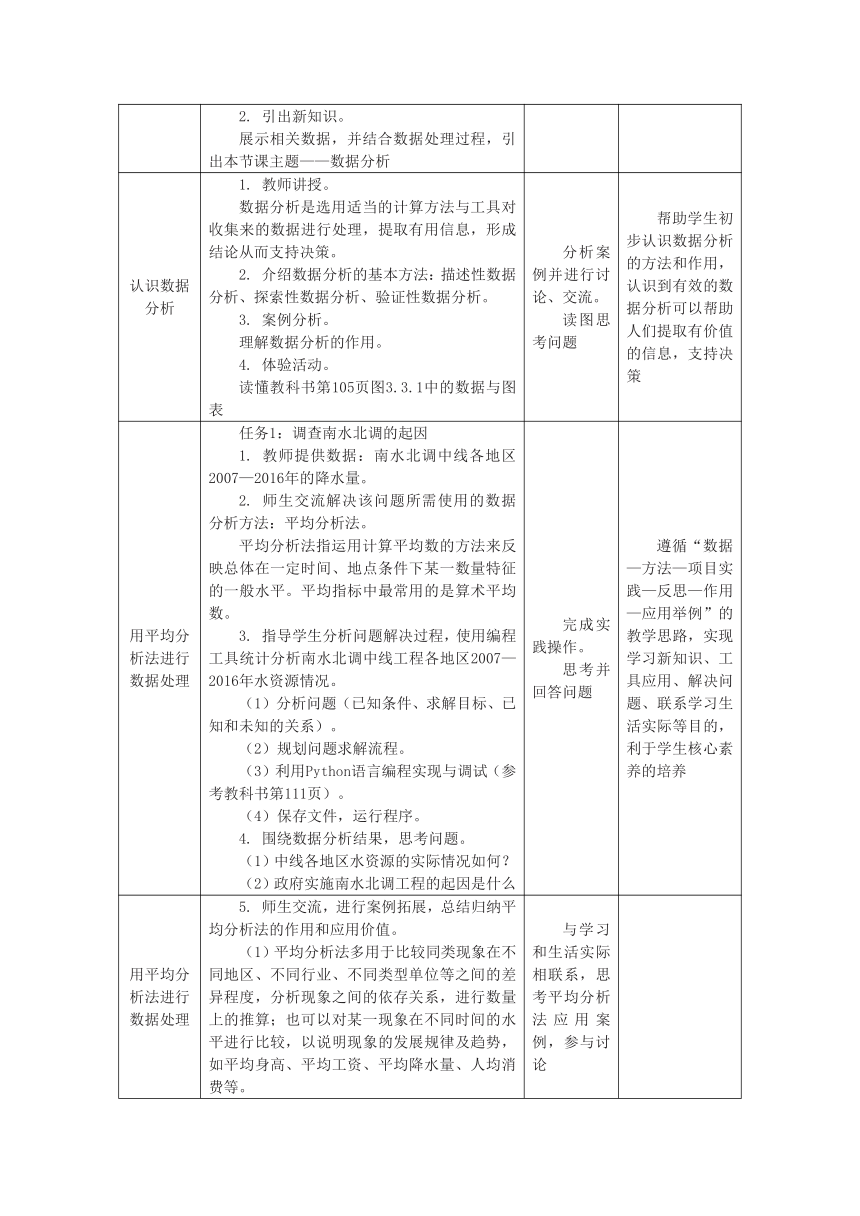 中图人教版（2019）信息技术必修一 3.3.1 数据分析 教案