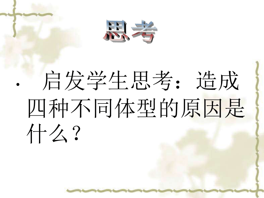 吃得明明白白 课件（38张幻灯片）