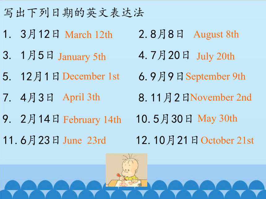 Unit 3 We are going to have an English test Period 1   课件(22张ppt)