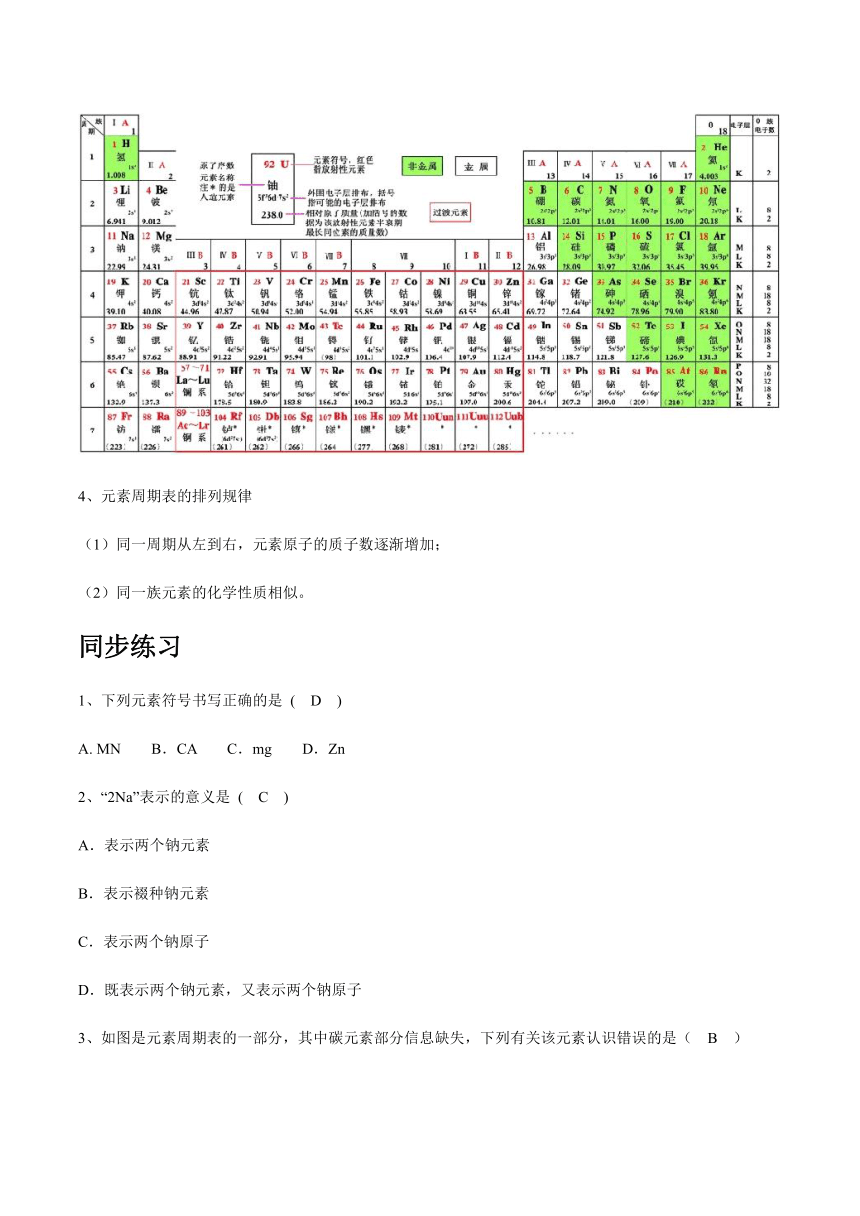 2.5 表示元素的符号 导学案（含答案）