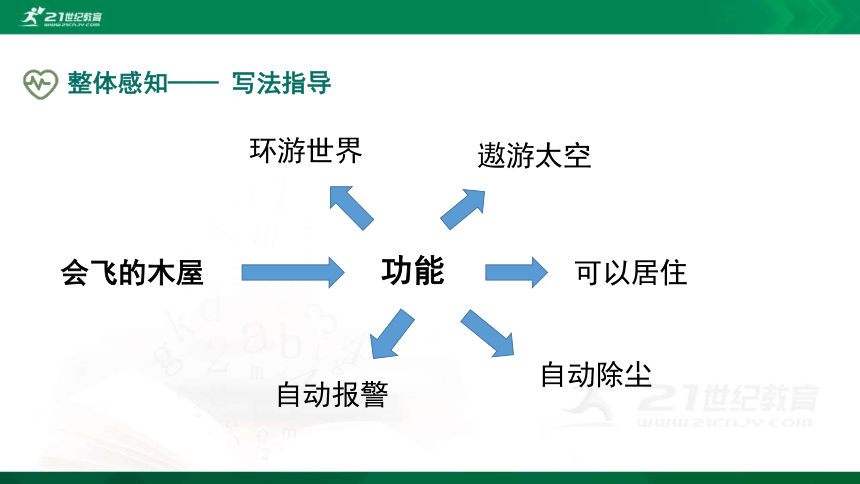 语文统编四下第2单元《习作：我的奇思妙想》精品课件（共22张PPT）