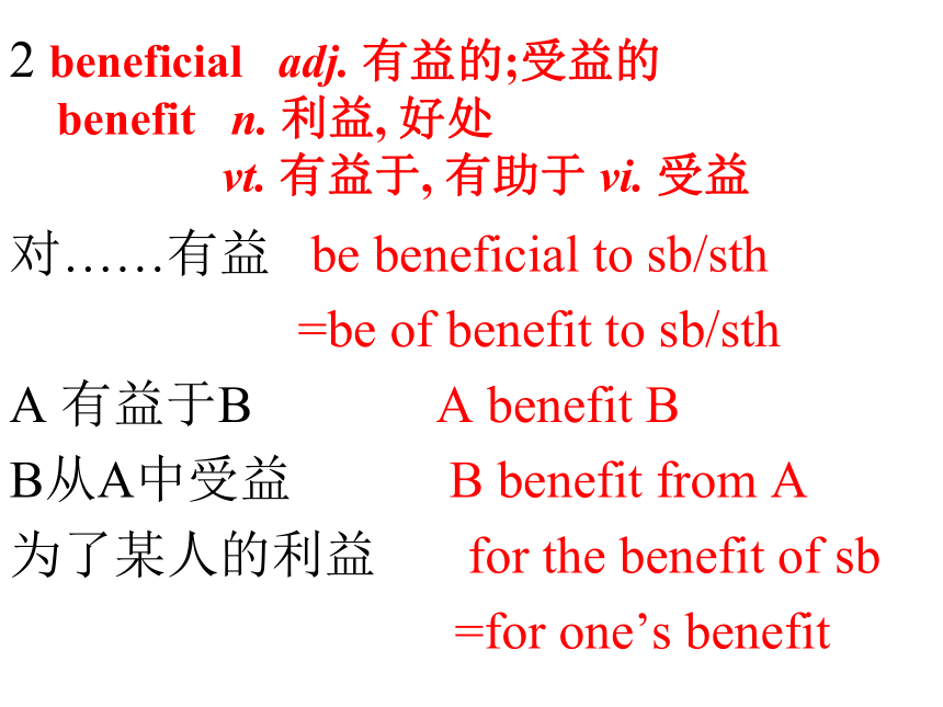 人教版 高中 英语 选修7 Unit 1 Reading课文知识点（共27张PPT）