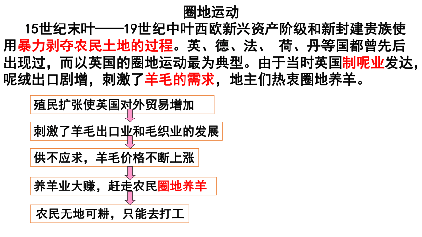 人教版必修二高一历史第二单元第7课第一次工业革命课件（共41张PPT）