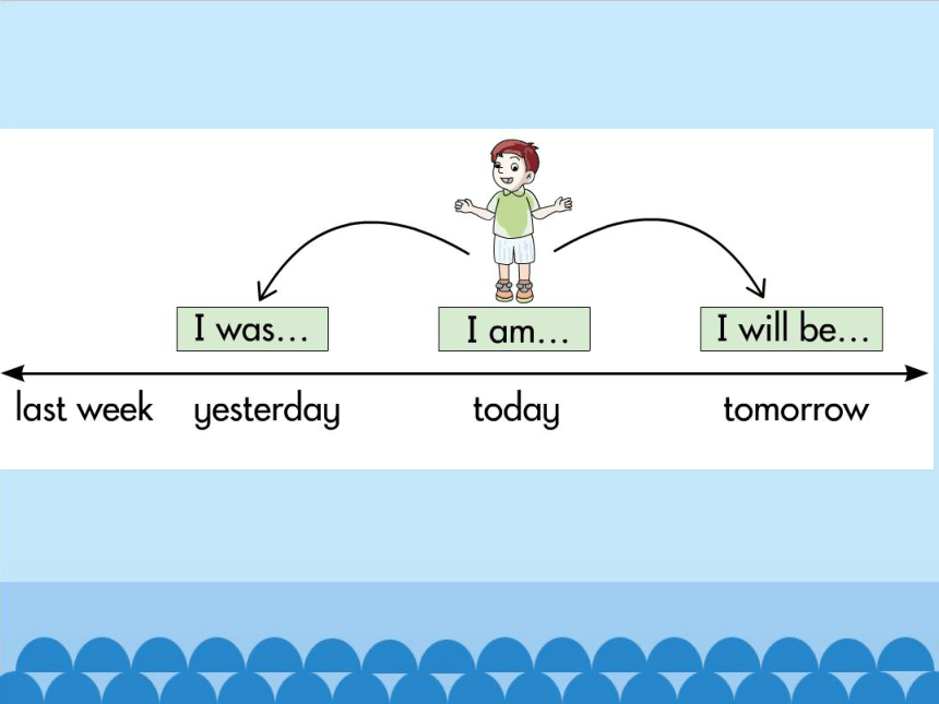 Unit 10 Where were you yesterday？课件（23张PPT）