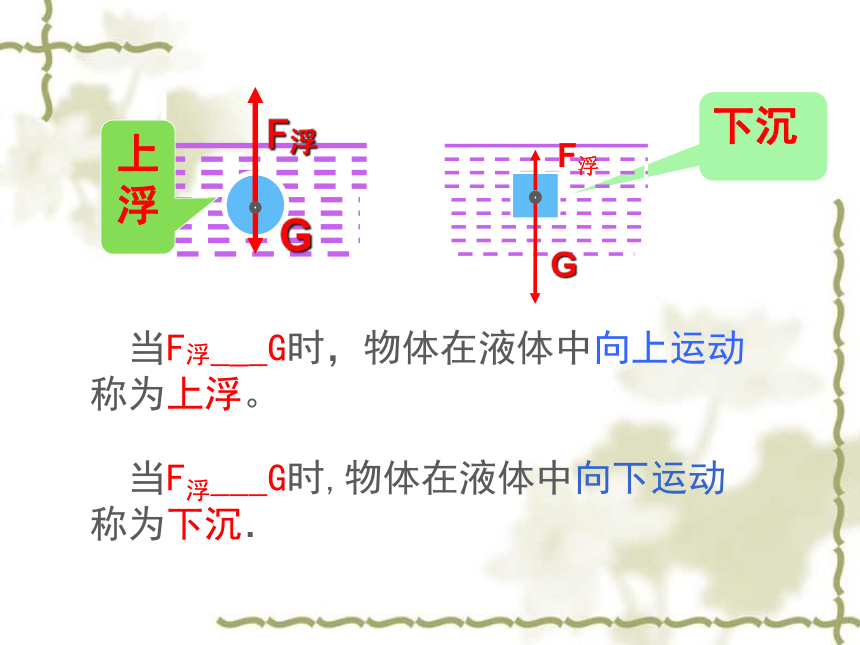 人教版物理八年级下册10.3-物体的浮沉条件及应用(共50张PPT)