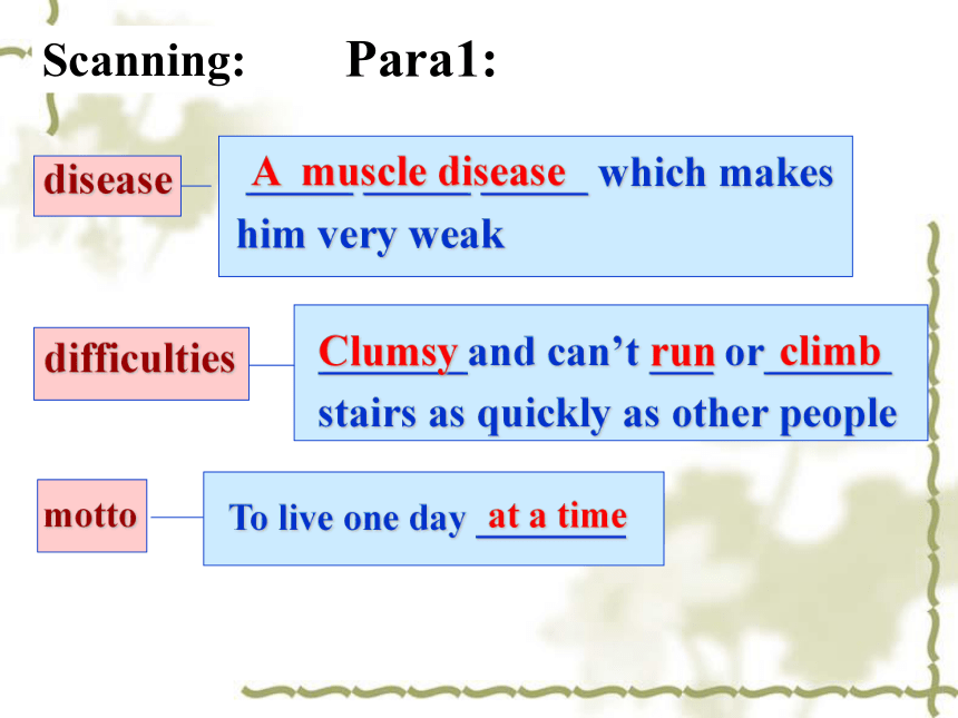 人教英语选修7Unit1Reading Marty’s Story课件 （共21张PPT）