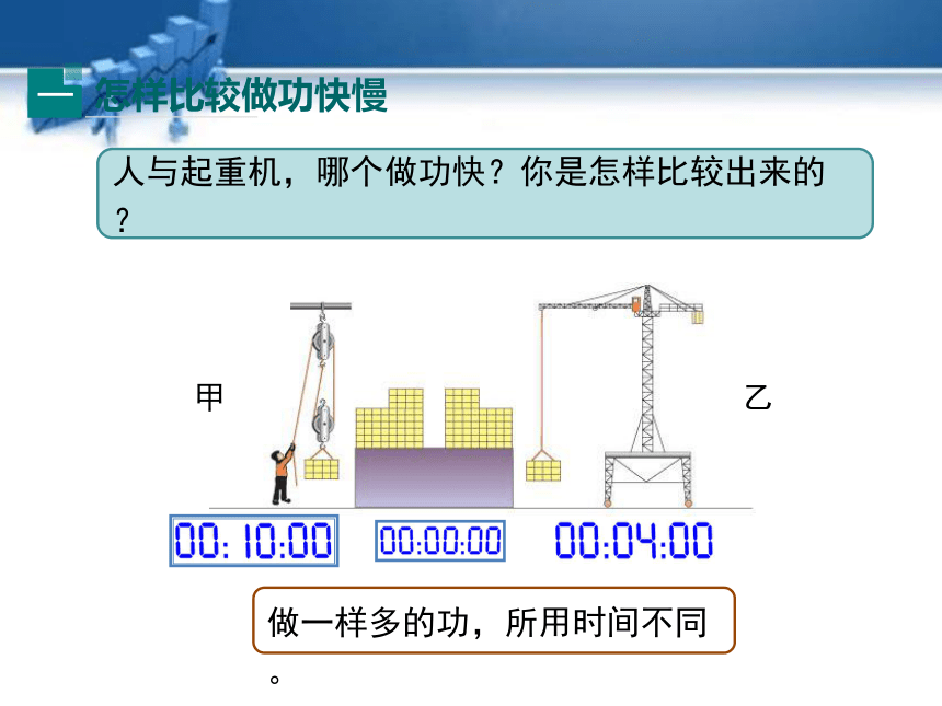 北师大版物理八年级下册第九章第四节9.4 功率  课件（28张ppt)