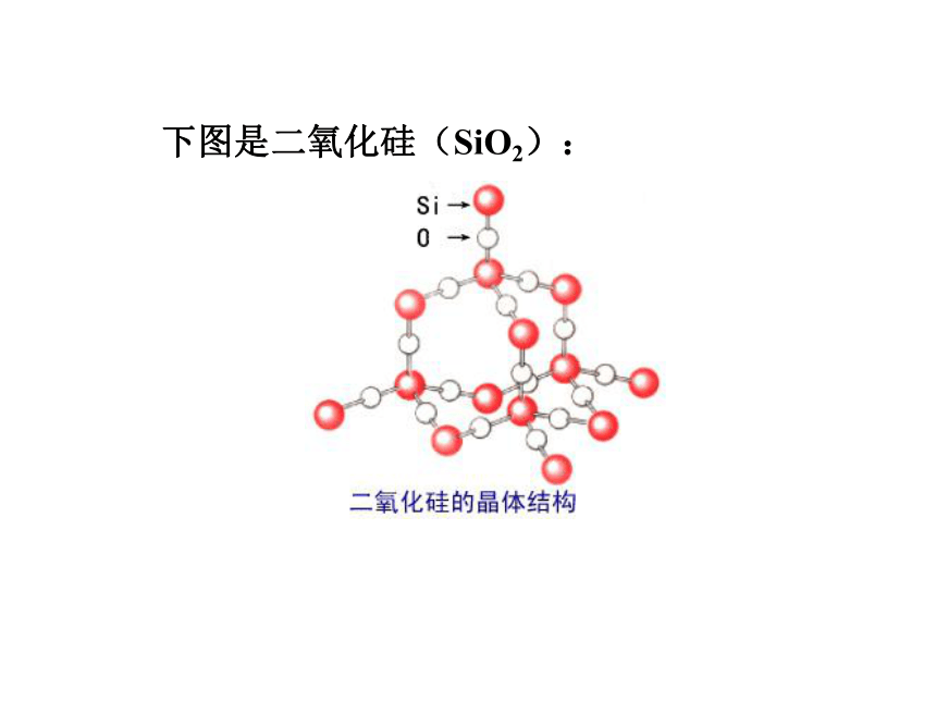 高中数学人教新课标A版选修3-4第三讲对称与群的故事3.3 晶体的分类(共22张PPT)