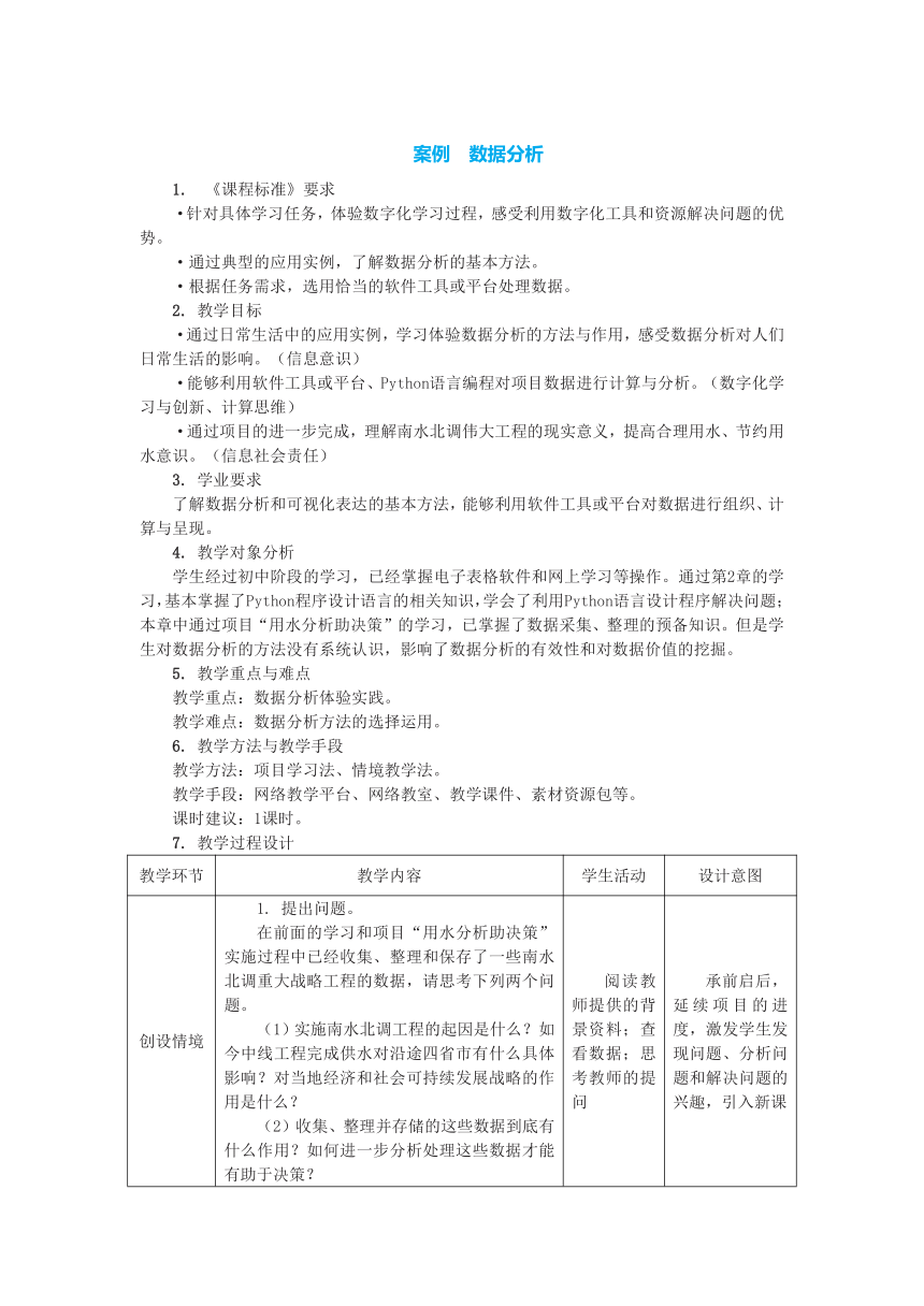 中图人教版（2019）信息技术必修一 3.3.1 数据分析 教案