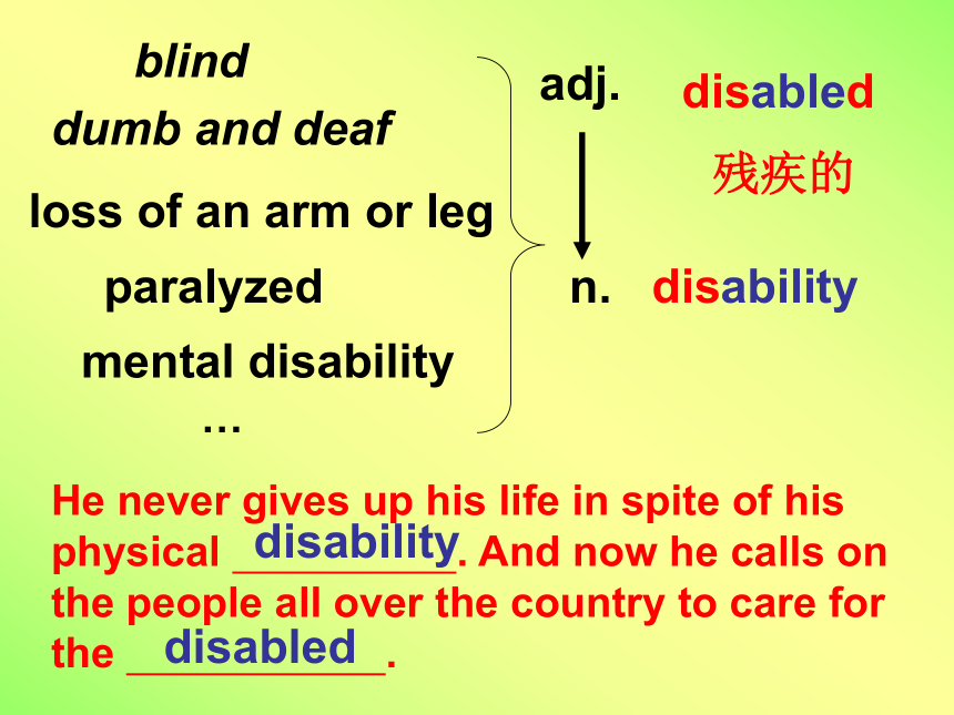 人教版 高中 英语 选修7 Unit 1 Living-well词汇（共30张PPT）