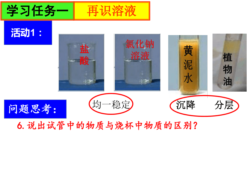 鲁教版（五四制）化学九年级全册第一单元 溶液溶液单元复习课件（21张PPT）