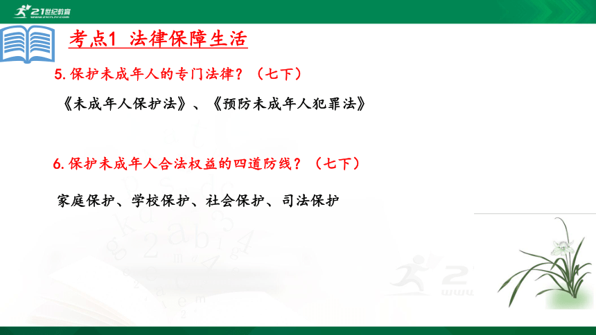 【2020中考时政专题】06  权利义务伴我们同行课件（49张ppt）