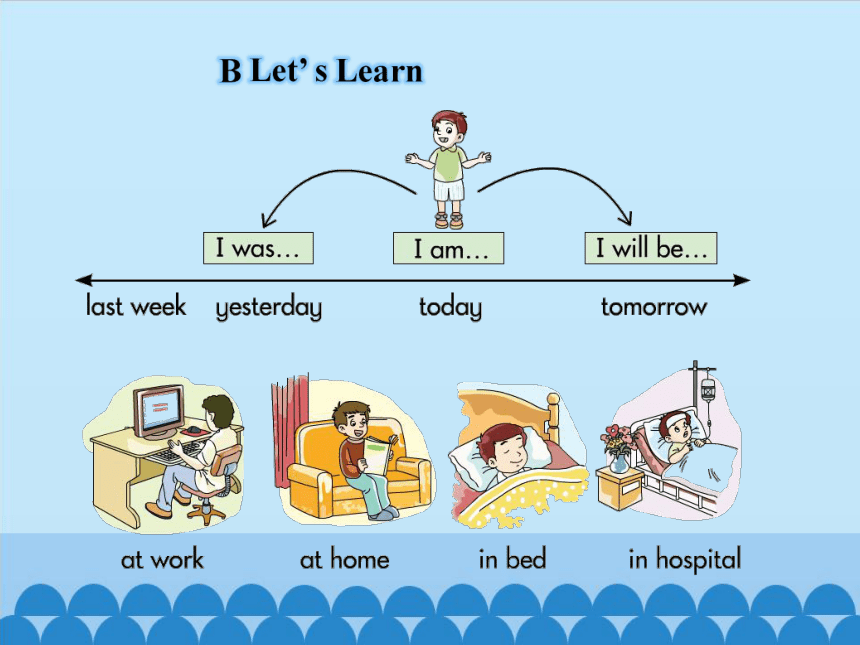 Unit 10 Where were you yesterday？课件（23张PPT）