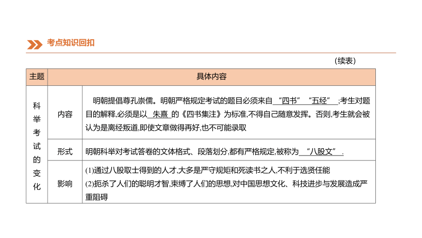 人教部编版七下第三单元明清时期：统一多民族国家的巩固与发展复习课件（共52张PPT）