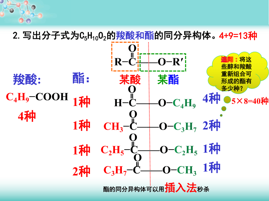 高二化学人教版选修5有机化学基础专题3．3．2 酯-课件（共30张PPT）