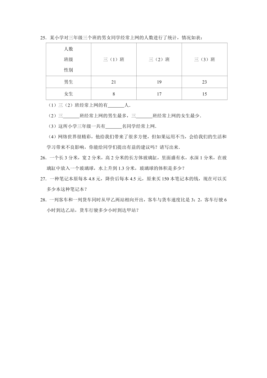 2020年人教版小学六年级下册小升初数学模拟试卷5（解析版）