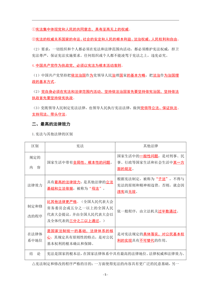 2020统编版道德与法治八年级下册期中复习提纲